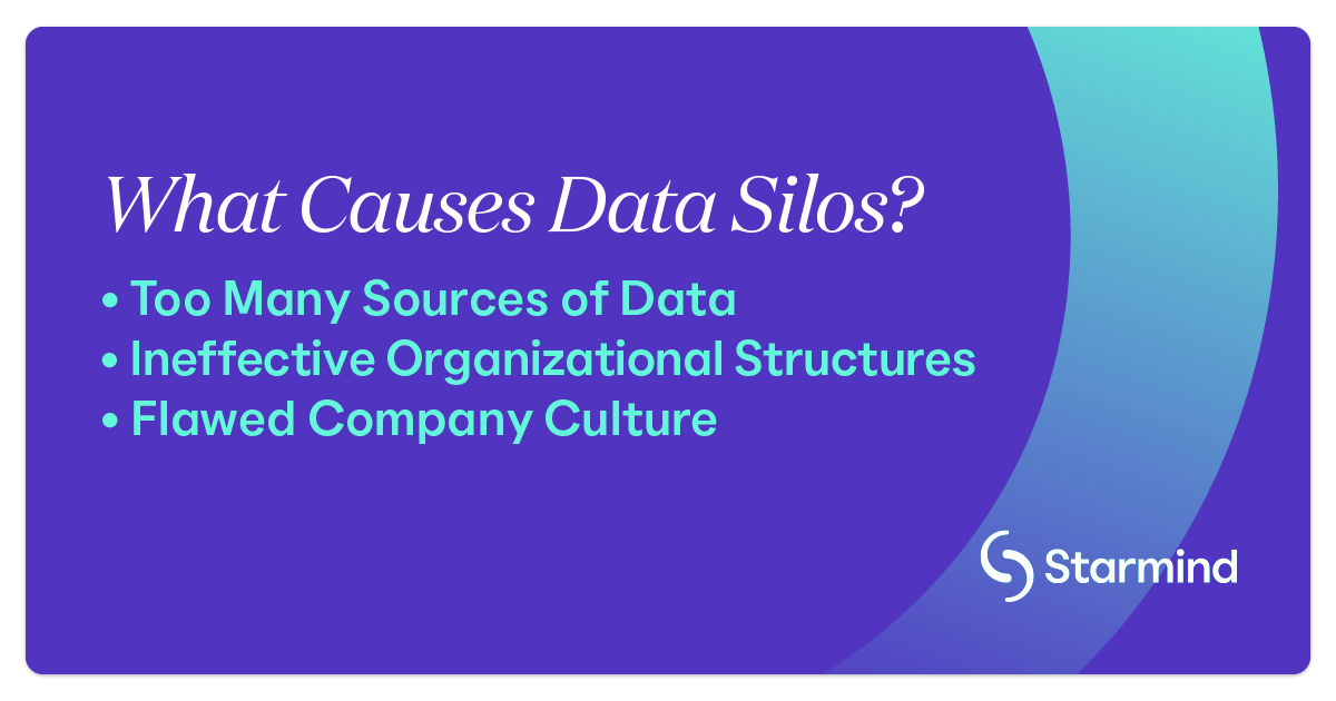 STRM-Blog Post Breaking Down Data Silos 8093-2